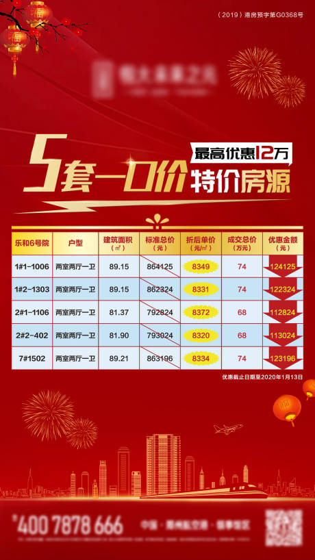 源文件下載【紅色新春特價(jià)房海報(bào)】編號(hào)：88970000891551774