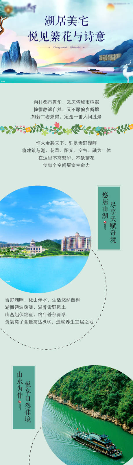 源文件下载【湖居地产价值点长图】编号：20200509170030601