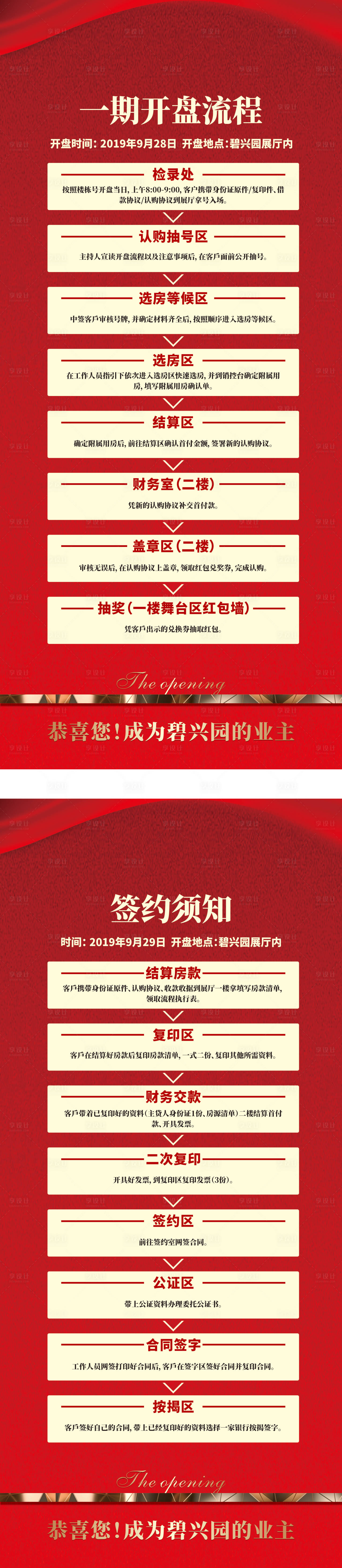 源文件下載【享設計】搜索編號：85320000933847784【房地產開盤流程簽約須知展架】