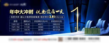 源文件下載【地產特價房優惠倒計時數字海報】編號：70960000833865449