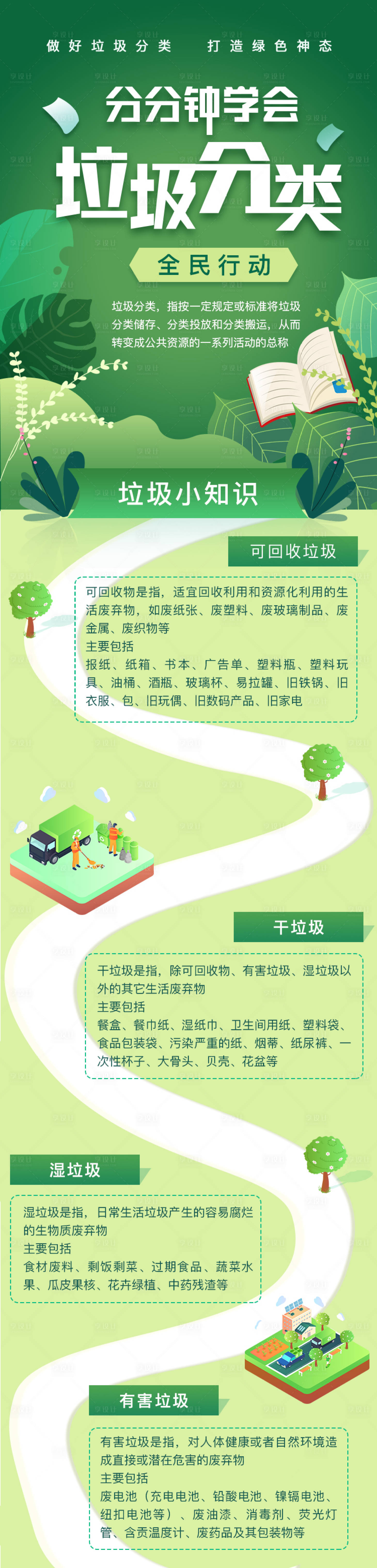 源文件下载【享设计】搜索编号：50870000869322181【教你学会垃圾分类 】