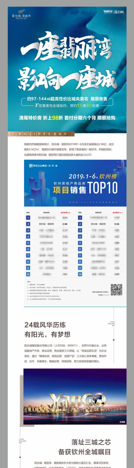 源文件下載【房地產樓書配套長圖】編號：24440000958153244