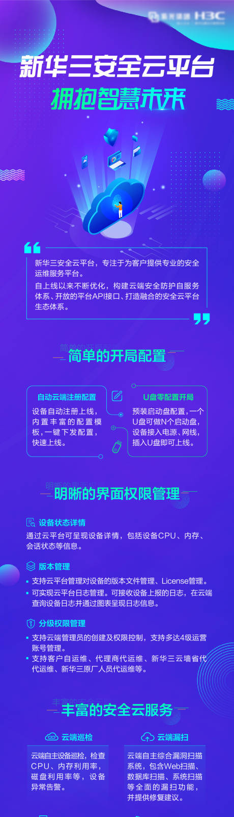 源文件下载【享设计】搜索编号：44980000803109756【科技云平台长图】