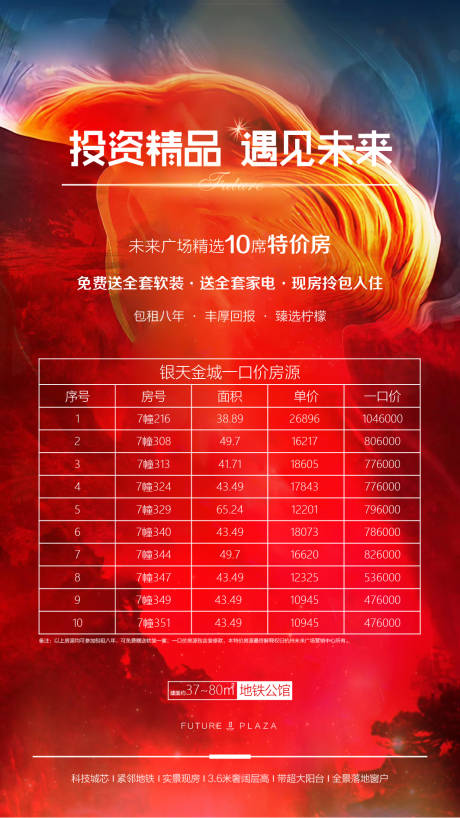 源文件下载【地产特价房宣传海报】编号：48780000879118747