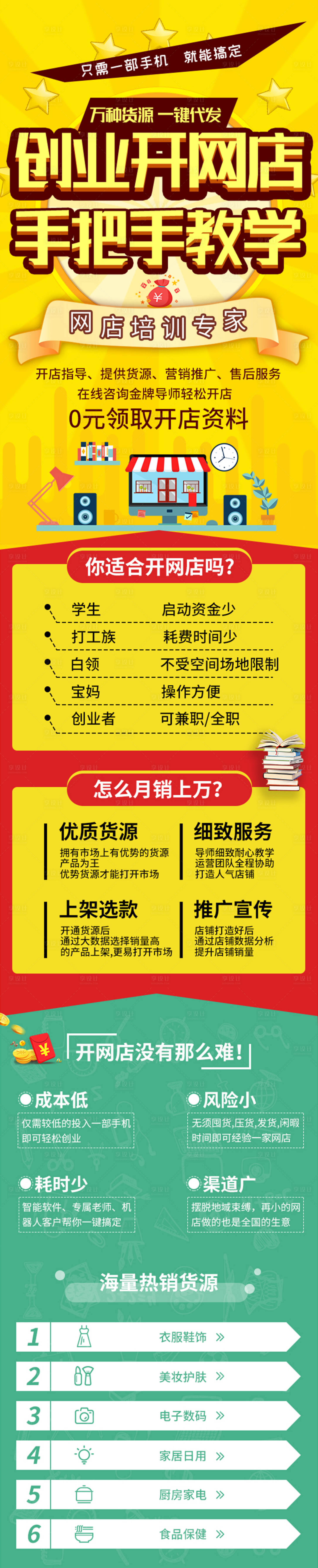 源文件下载【黄色网店培训营销长图海报】编号：44070000953989887