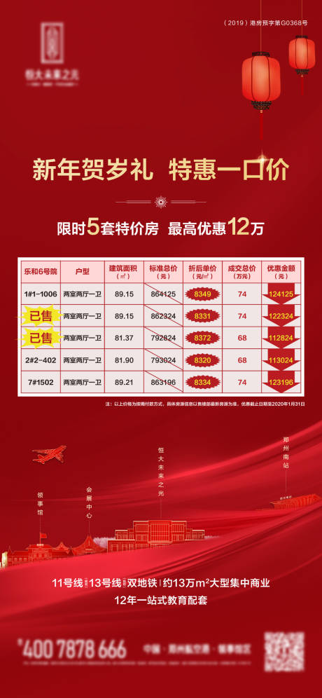 源文件下载【红色新春特价房海报】编号：50930000891571336