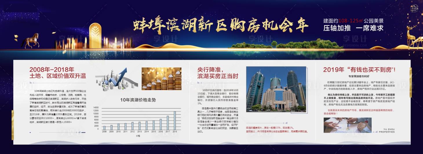 源文件下載【享設(shè)計(jì)】搜索編號(hào)：66570000892934697【地產(chǎn)背景板活動(dòng)展板】