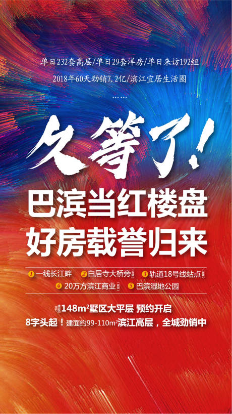 源文件下载【地产开盘预告海报】编号：24540000884238816