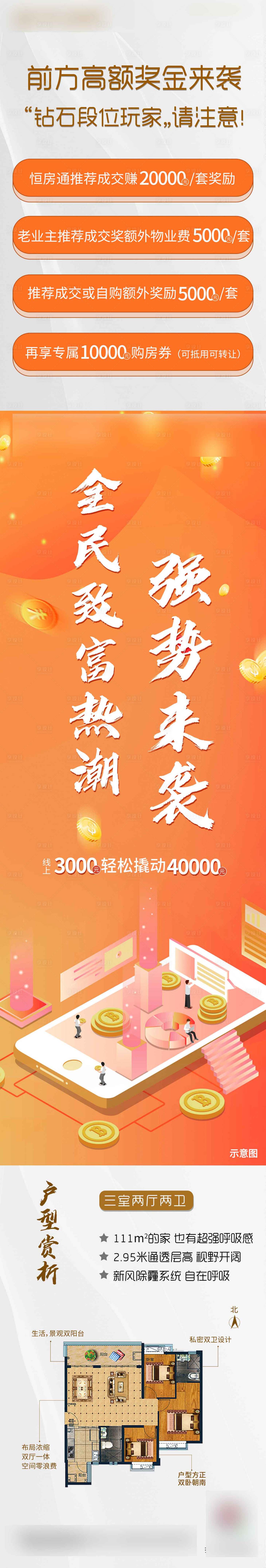 源文件下載【享設(shè)計(jì)】搜索編號(hào)：12780000918016973【地產(chǎn)政策長(zhǎng)圖】