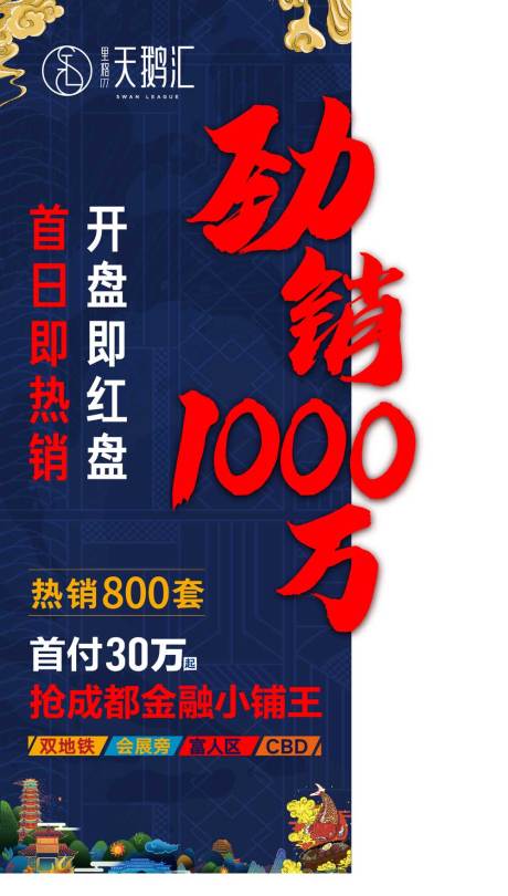 源文件下载【享设计】搜索编号：34280001004017780【地产商铺劲销海报】