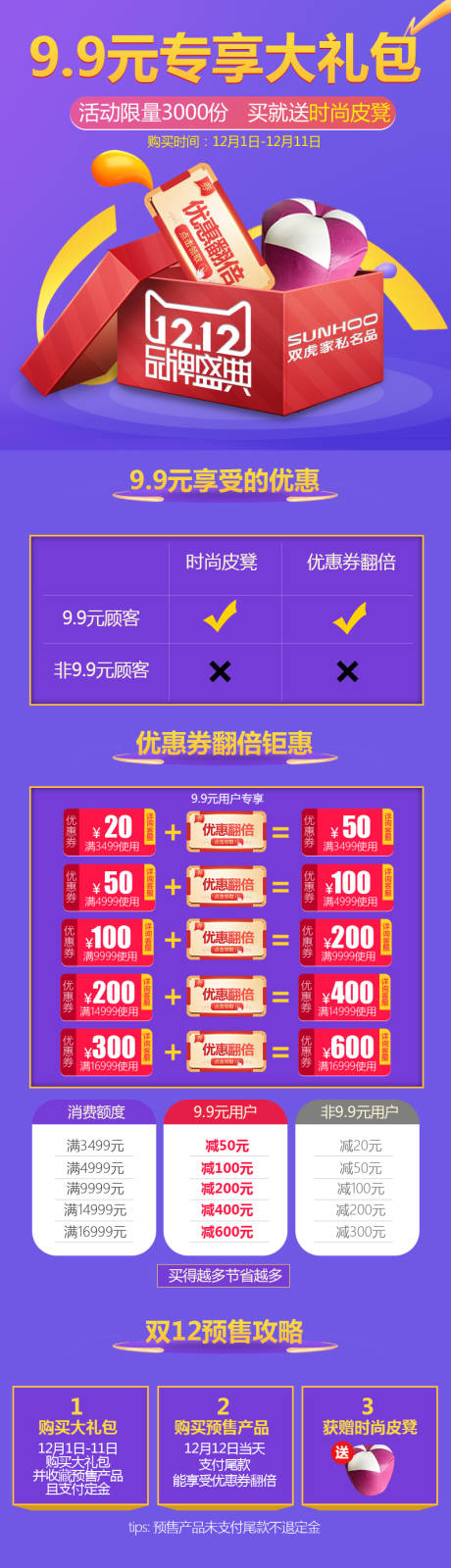 源文件下载【电商活动礼包引流详情页】编号：61330000985524063
