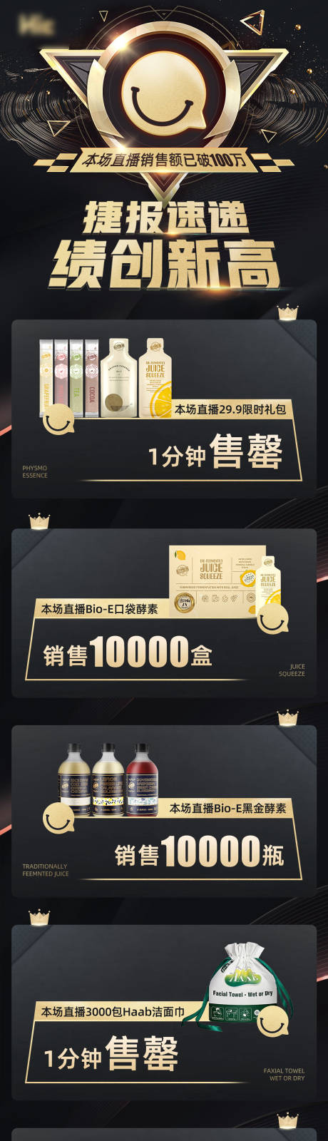 源文件下载【电商销售战报】编号：19760000939603199
