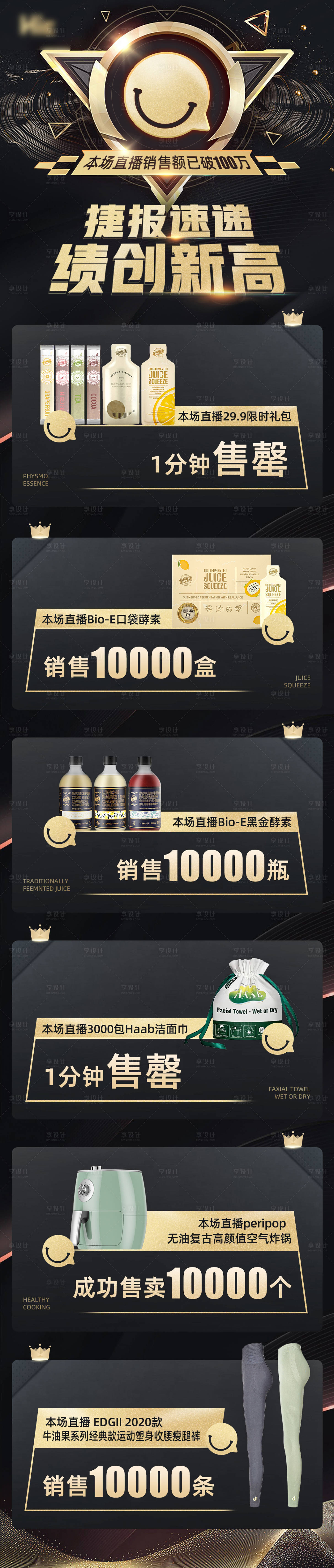 源文件下載【享設計】搜索編號：19760000939603199【電商銷售戰報】