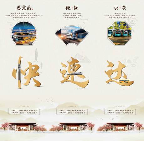 源文件下載【享設(shè)計(jì)】搜索編號(hào)：57680000954914154【交通出行方式賣點(diǎn)對(duì)比米色簡約三宮格】