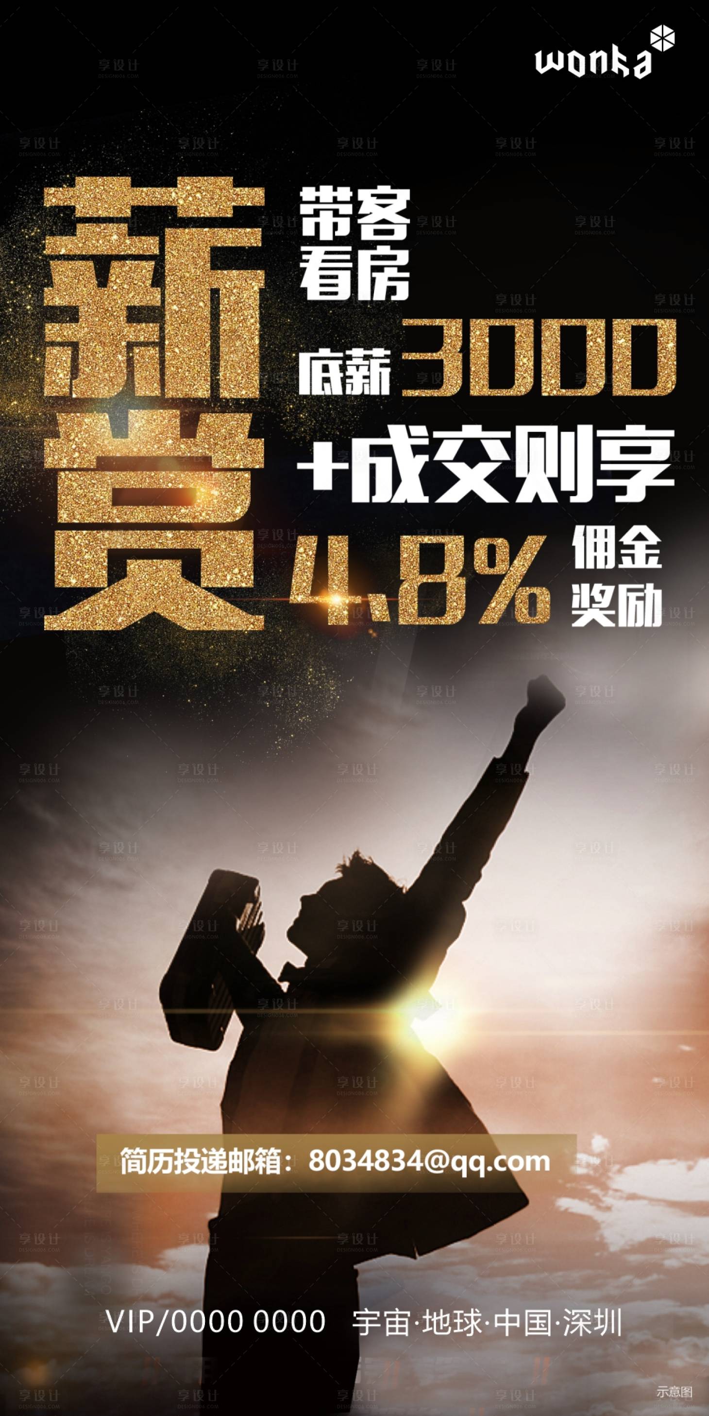 源文件下载【房地产黑金人物招聘海报】编号：83860000932649934