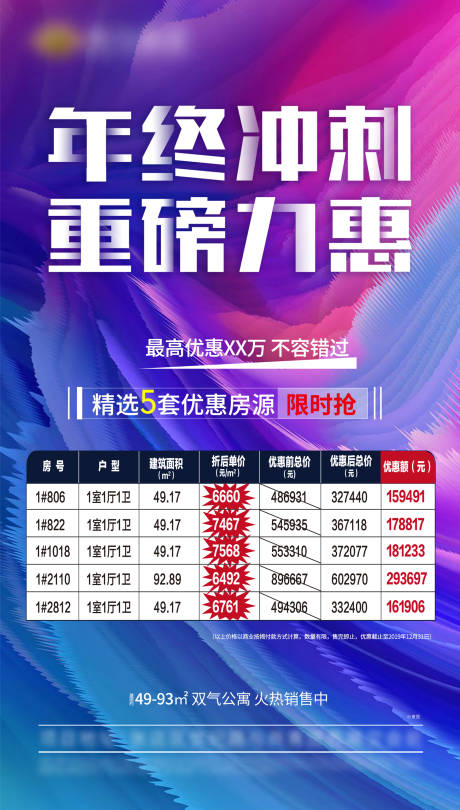 源文件下载【地产冲刺优惠特价房海报】编号：75440000939217529