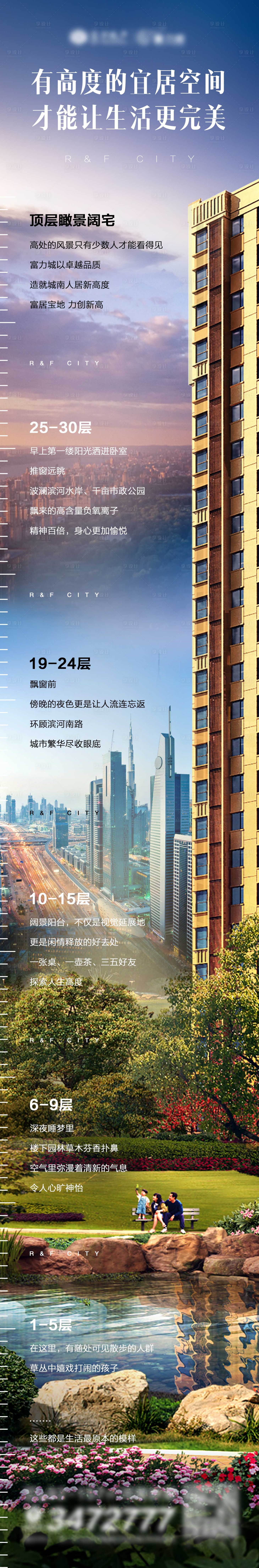 源文件下載【享設計】搜索編號：13580000911607033【朋友圈高層功能展示長圖海報】