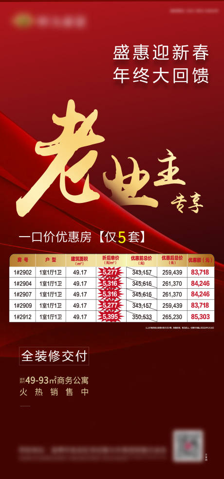 源文件下载【老业主5套优惠特价房】编号：24350000947603936