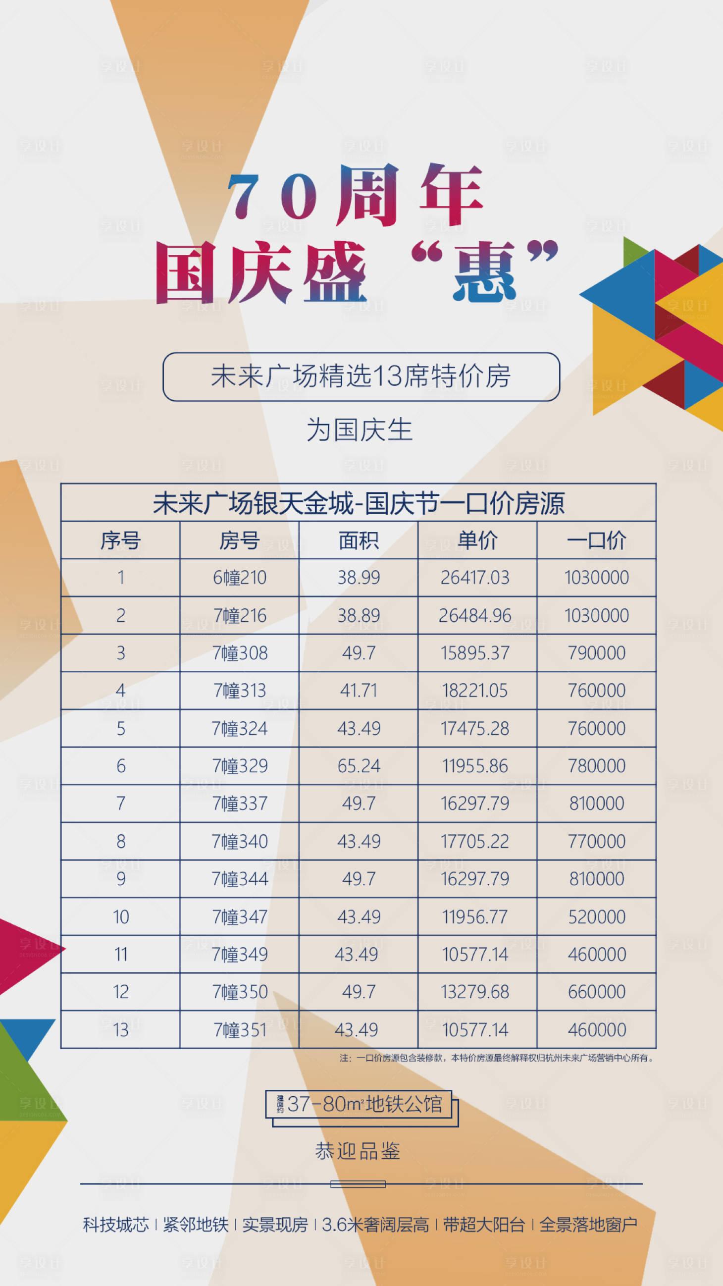 源文件下载【享设计】搜索编号：29130000879094638【国庆特价房促销海报】