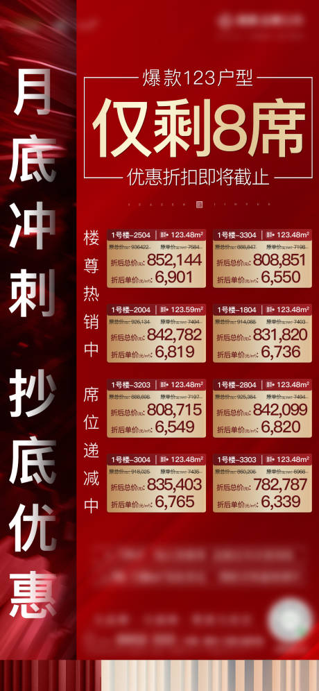 源文件下载【月底冲刺热销稿】编号：19940001021018331