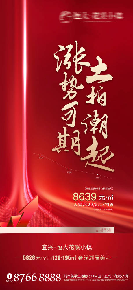 源文件下载【红金土拍海报】编号：85050000892778952