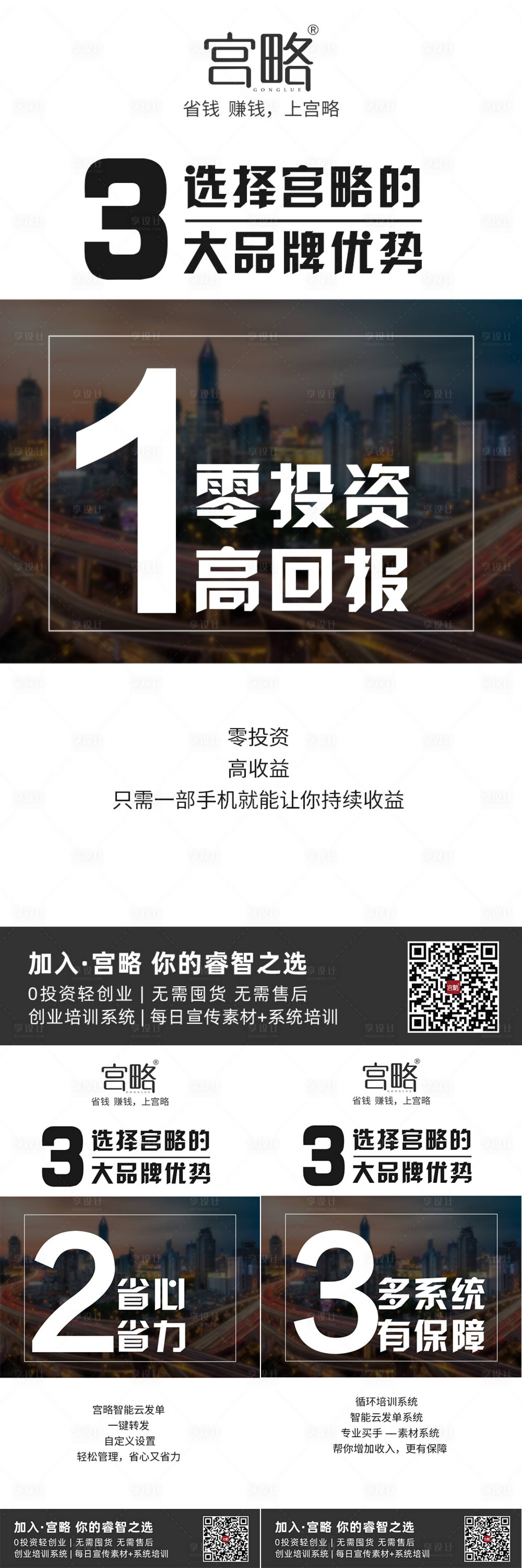 源文件下載【享設計】搜索編號：12880000913977374【優勢招商海報】