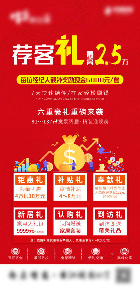 源文件下载【地产全民经纪人六重礼移动端海报】编号：67760000876495530