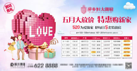 源文件下載【享設計】搜索編號：55220001013429810【地產情人節特價房廣告展板】