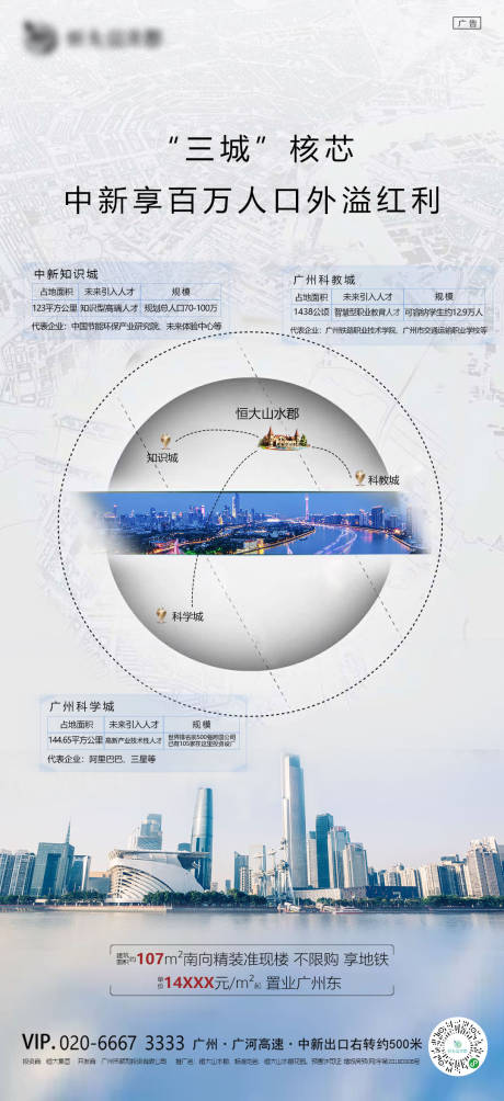 源文件下载【地产区位优势海报】编号：20200528111458224