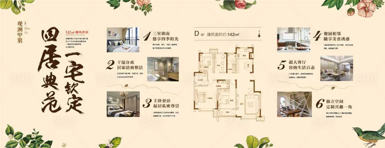 源文件下載【享設計】搜索編號：62550000872576680【地產洋房展板】