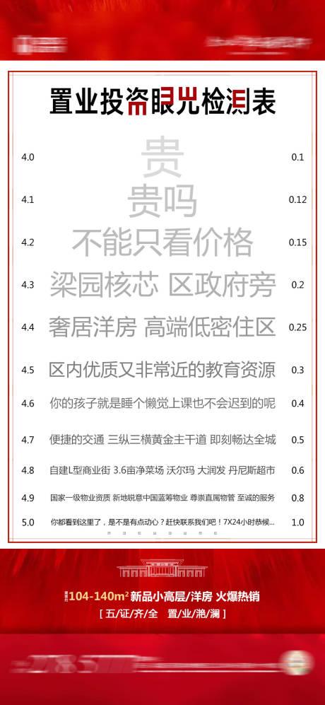 源文件下载【地产买房视力表海报】编号：24720000950871489