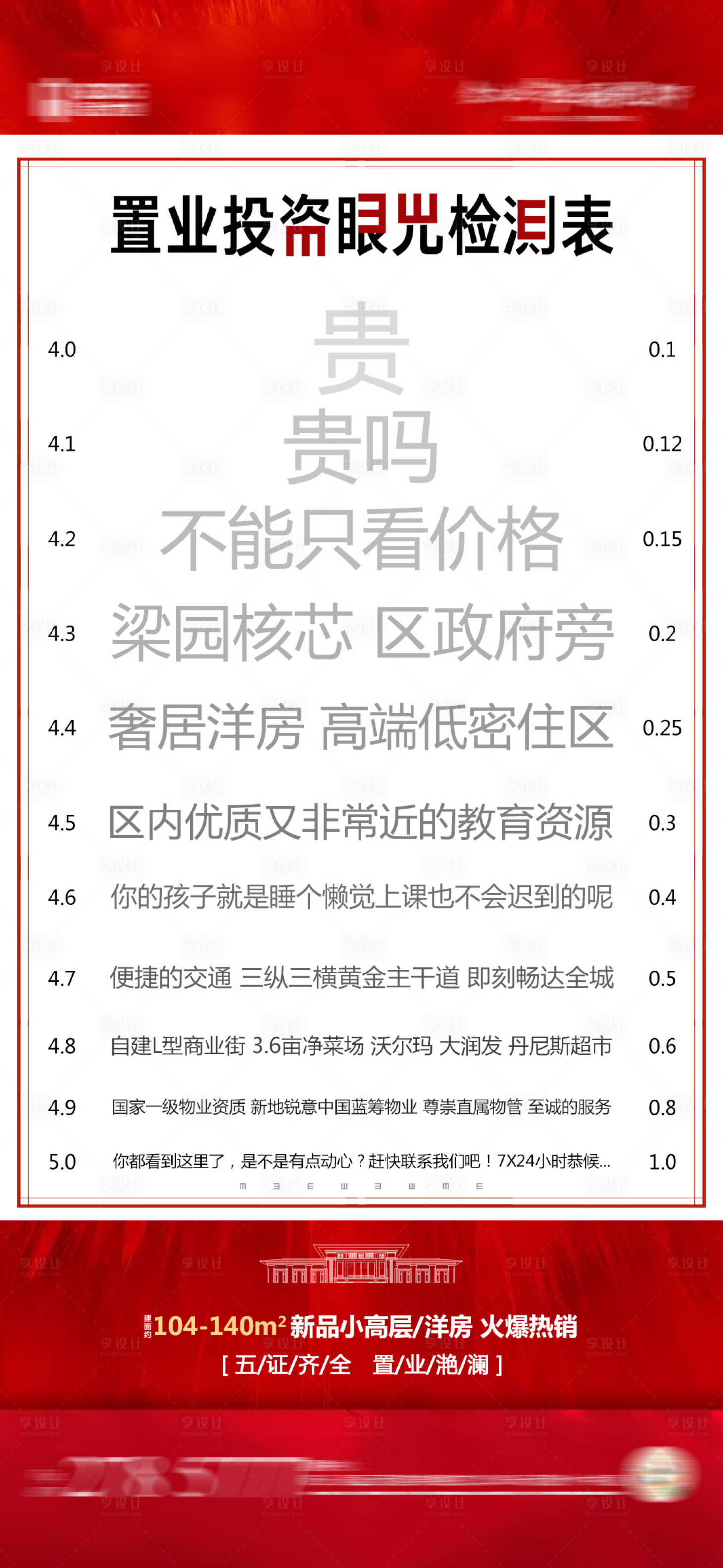 源文件下載【地產(chǎn)買房視力表海報】編號：24720000950871489