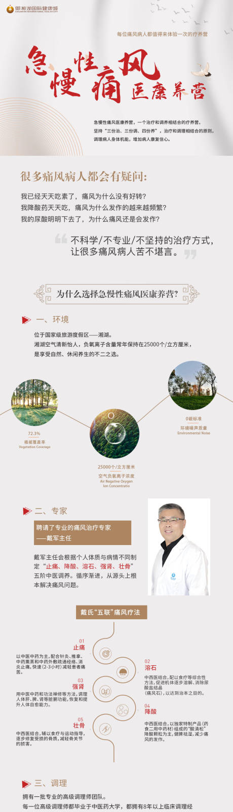源文件下载【医疗专题页】编号：65720000906275555