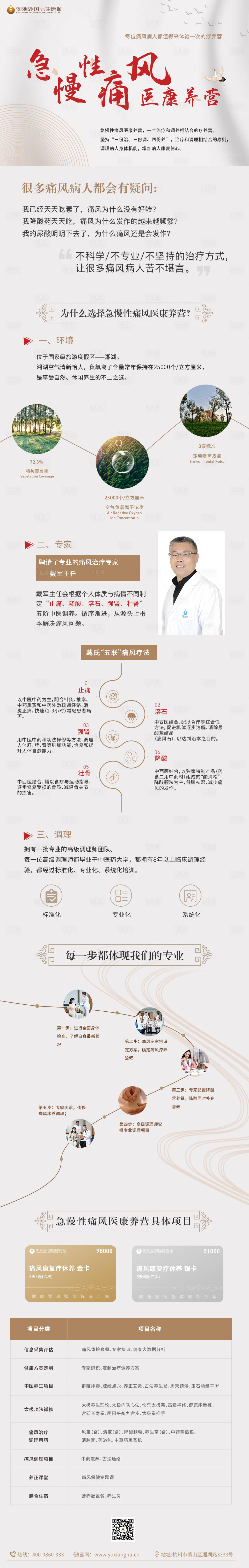 源文件下載【享設計】搜索編號：65720000906275555【醫療專題頁】
