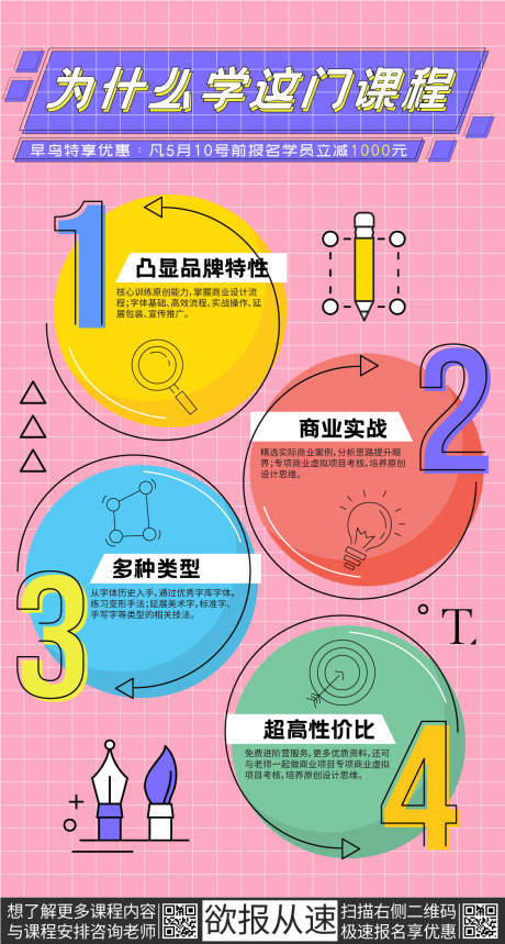 源文件下载【课程优势介绍流程图】编号：55750000974408845