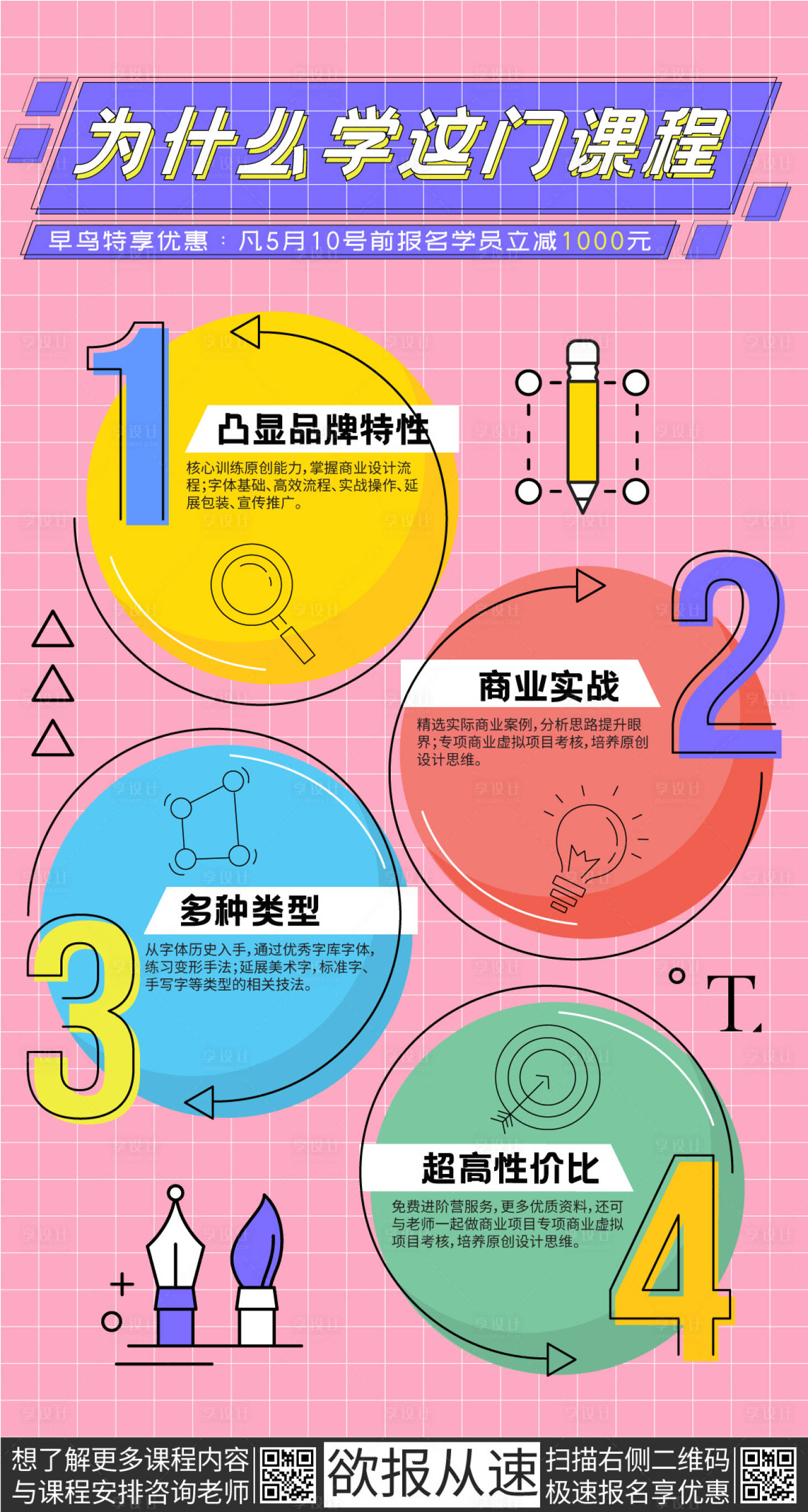 源文件下载【课程优势介绍流程图】编号：55750000974408845