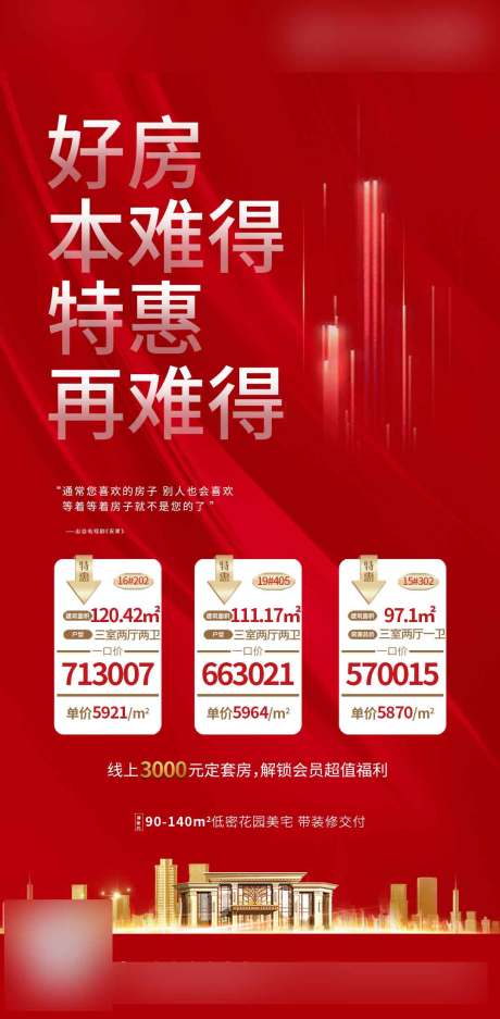 源文件下载【地产特惠房源】编号：15490000918045230