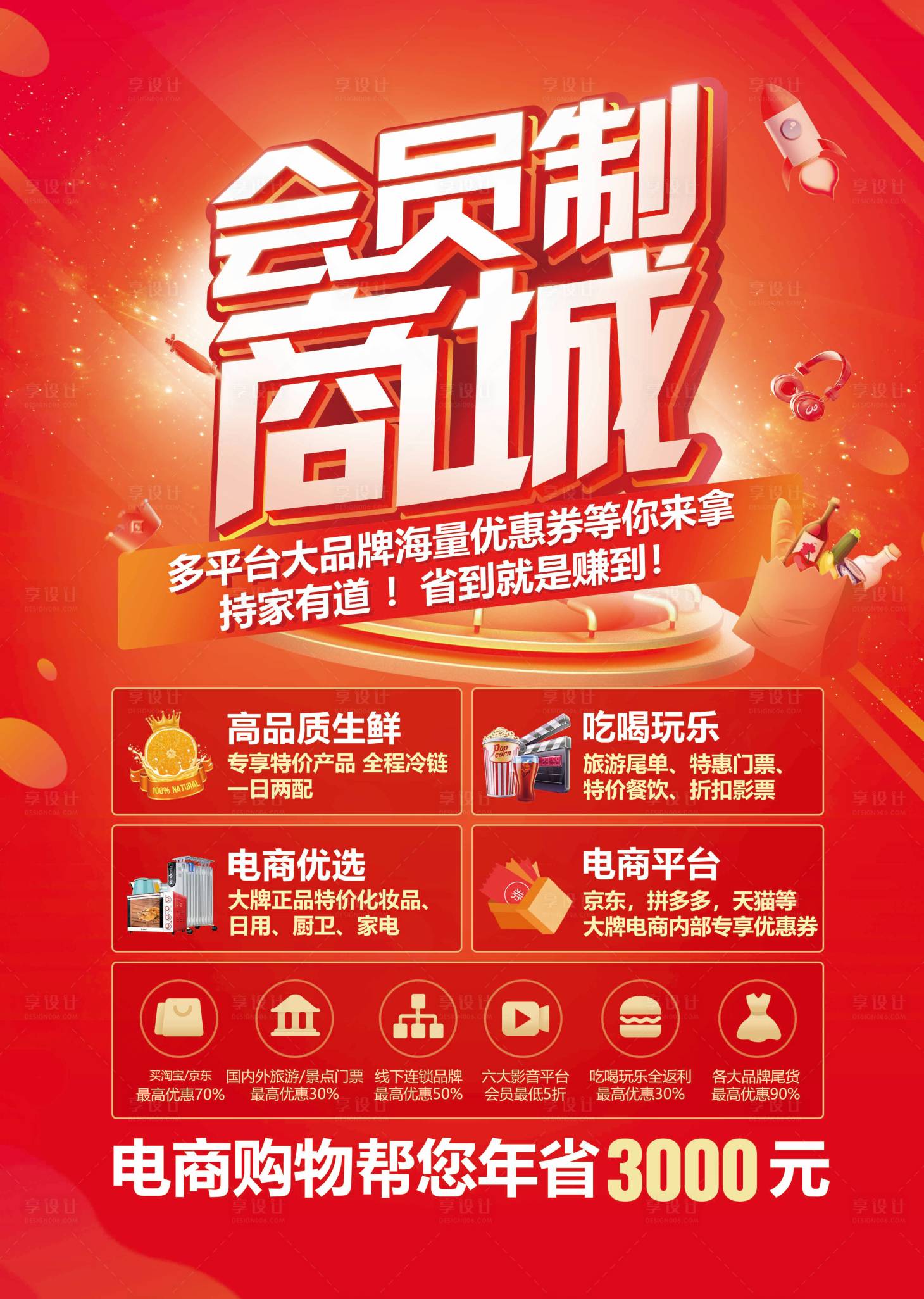 源文件下载【会员制商城海报】编号：51570000948061165