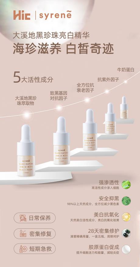 源文件下載【化妝品產品宣傳海報】編號：99270000919445877