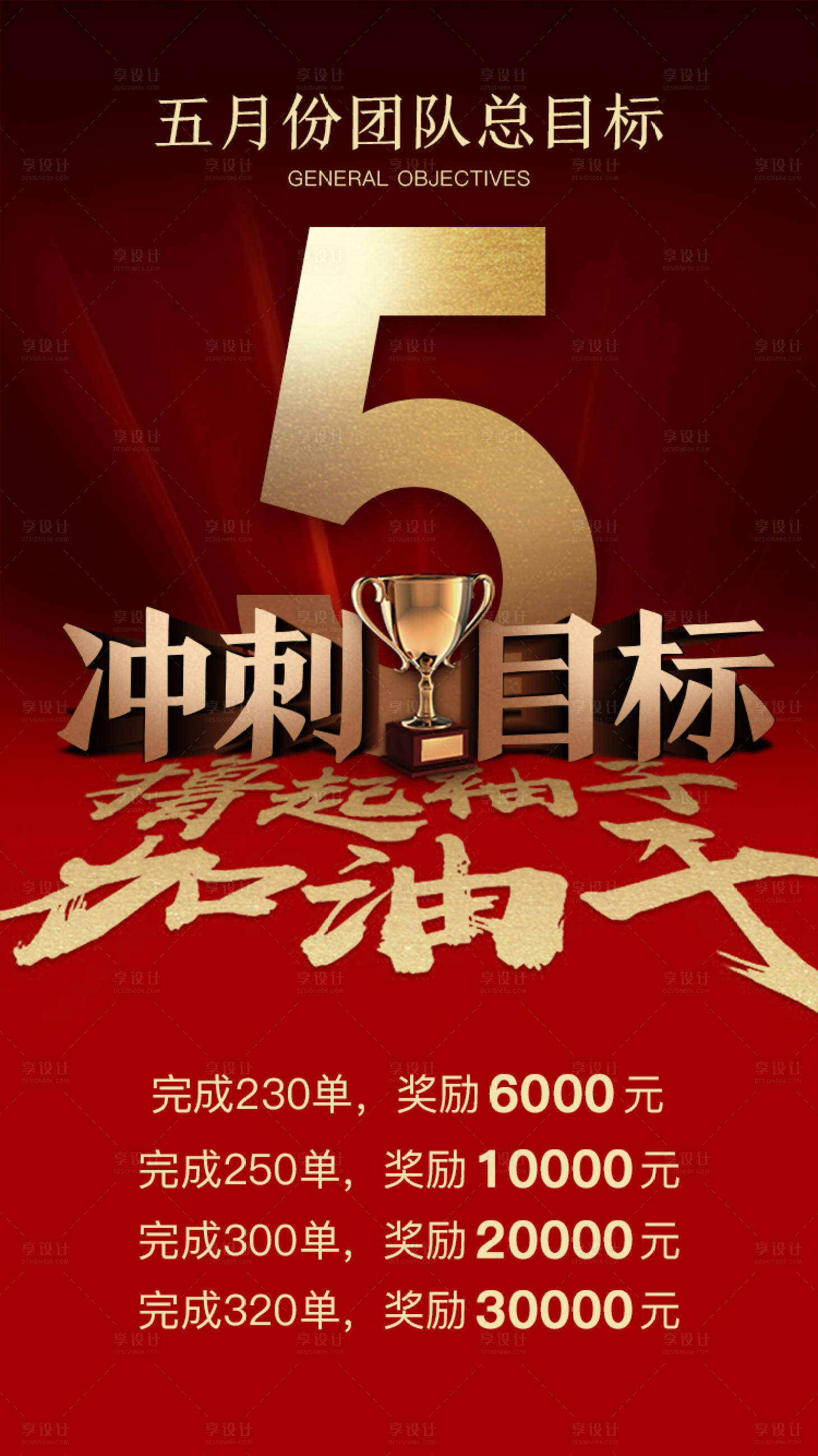 源文件下載【享設計】搜索編號：18830000879252007【企業激勵紅金海報】