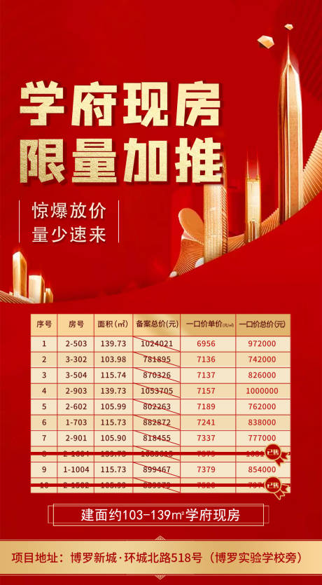源文件下载【房地产特价房源红金移动端海报】编号：45920000872736145