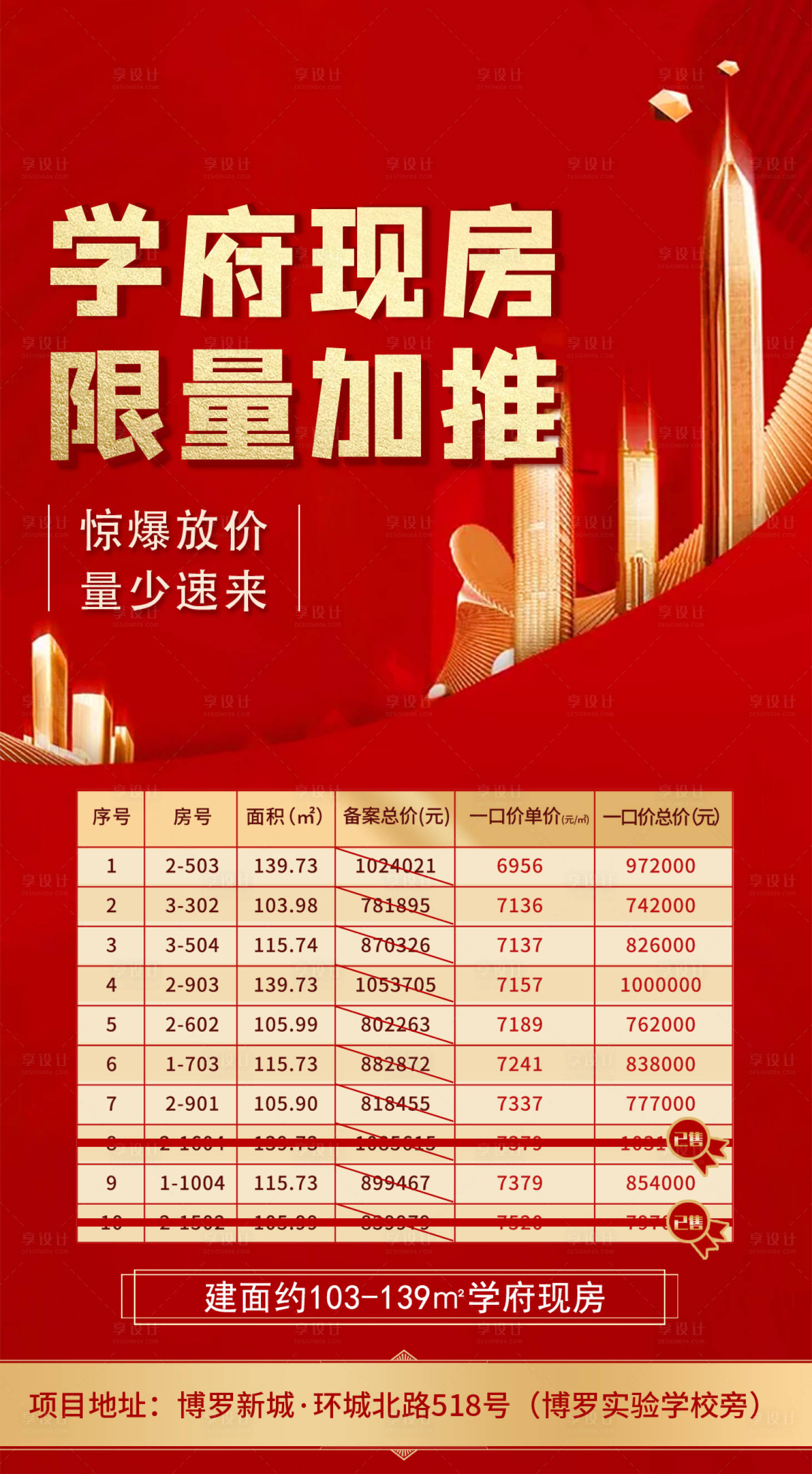 源文件下载【享设计】搜索编号：45920000872736145【房地产特价房源红金移动端海报】