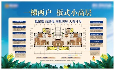 源文件下载【地产洋房户型解读展板海报】编号：17020000950856597
