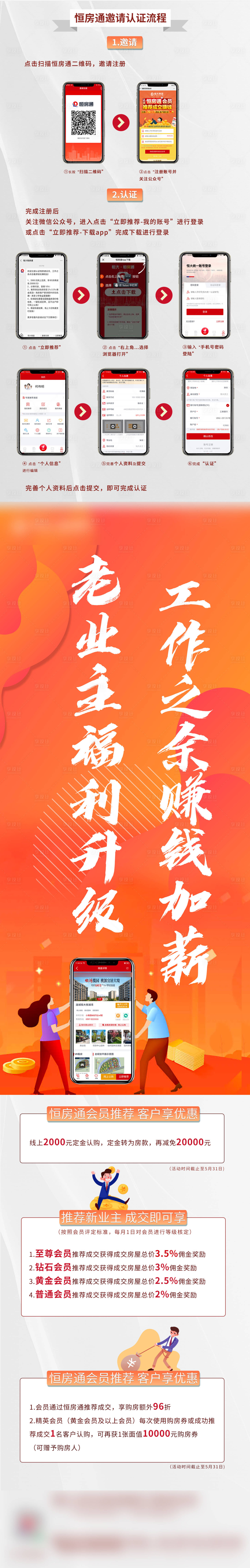 源文件下载【地产橙色恒房通政策长图】编号：95030001019013224