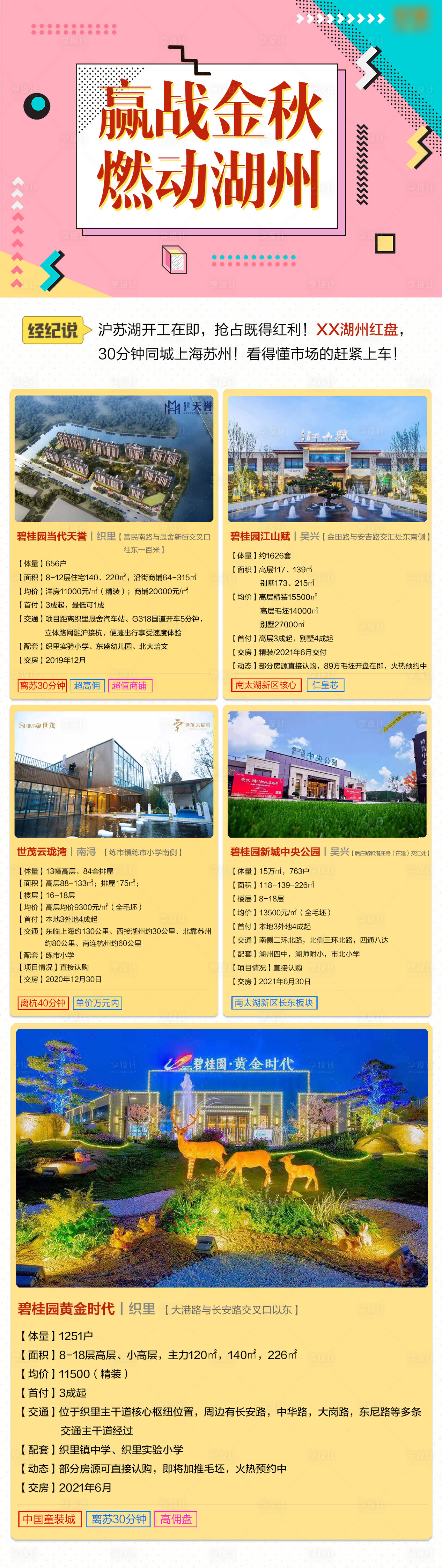 源文件下載【享設計】搜索編號：94080000907225961【房地產金秋聯盤推薦海報】