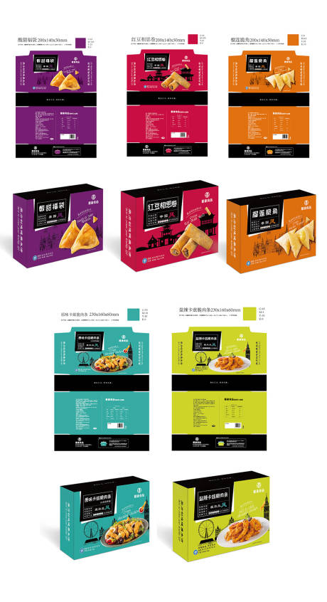 源文件下载【包装箱子肉食类】编号：52080000806824849