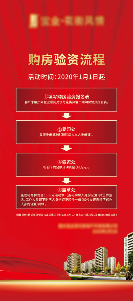 源文件下載【地產購房驗資流程展架】編號：58380000933538196