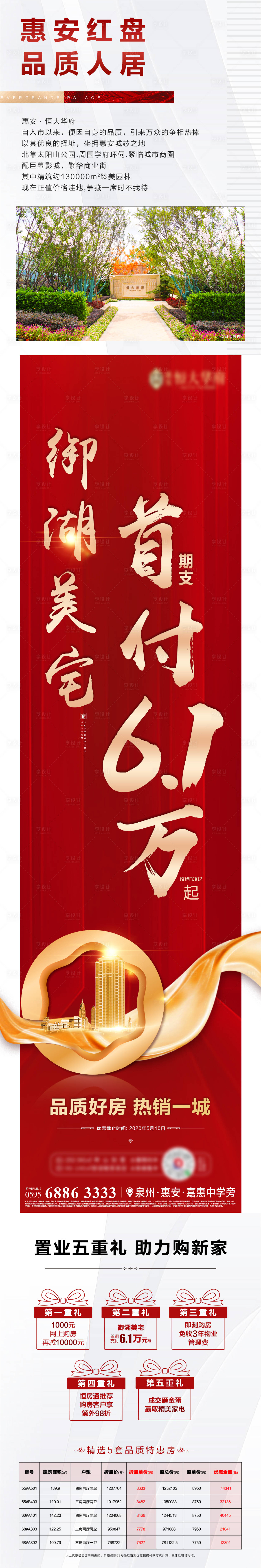 源文件下载【地产红金特价房源长图五重礼】编号：92380000842643430