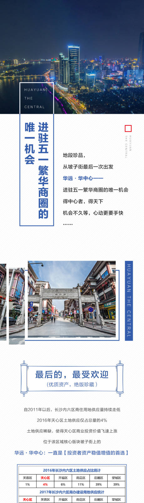 源文件下载【地产城市商务水珠高端长图】编号：18920000878909007