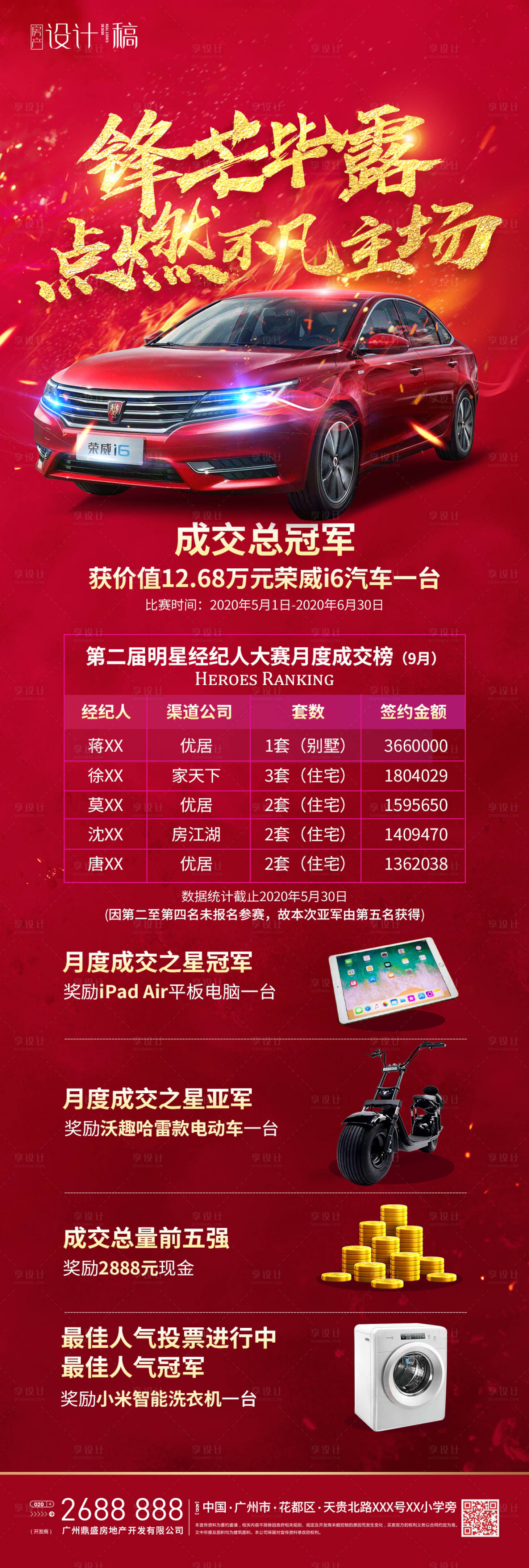 源文件下載【享設計】搜索編號：23140000855861166【房產明星經紀人戰報比賽海報】